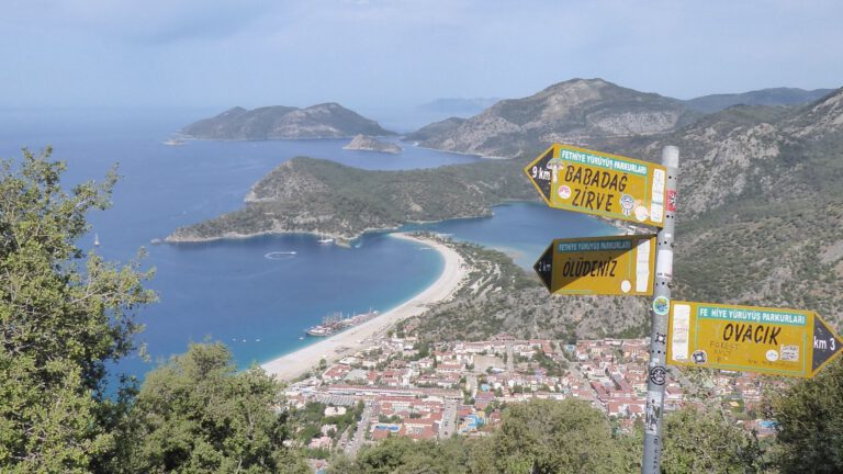 Blick auf Ölüdeniz mit Wegweisern.