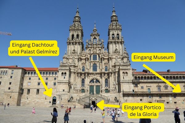 Front der Kathedrale von Santiago de Compostela mit Pfeilen, die auf die verschiedenen Zugänge für unterschiedliche Besichtigungen hinweisen.
